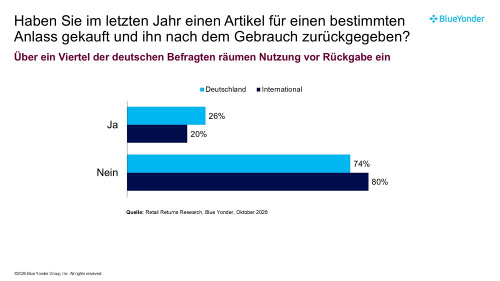 Slide2