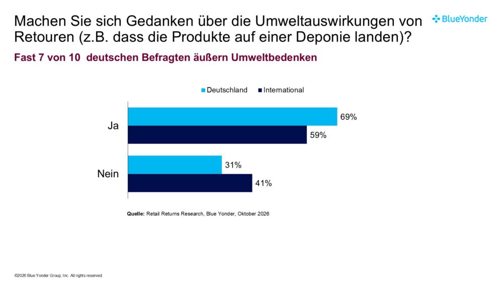 Slide3